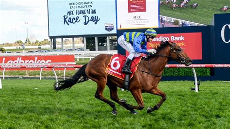 ubet racing.